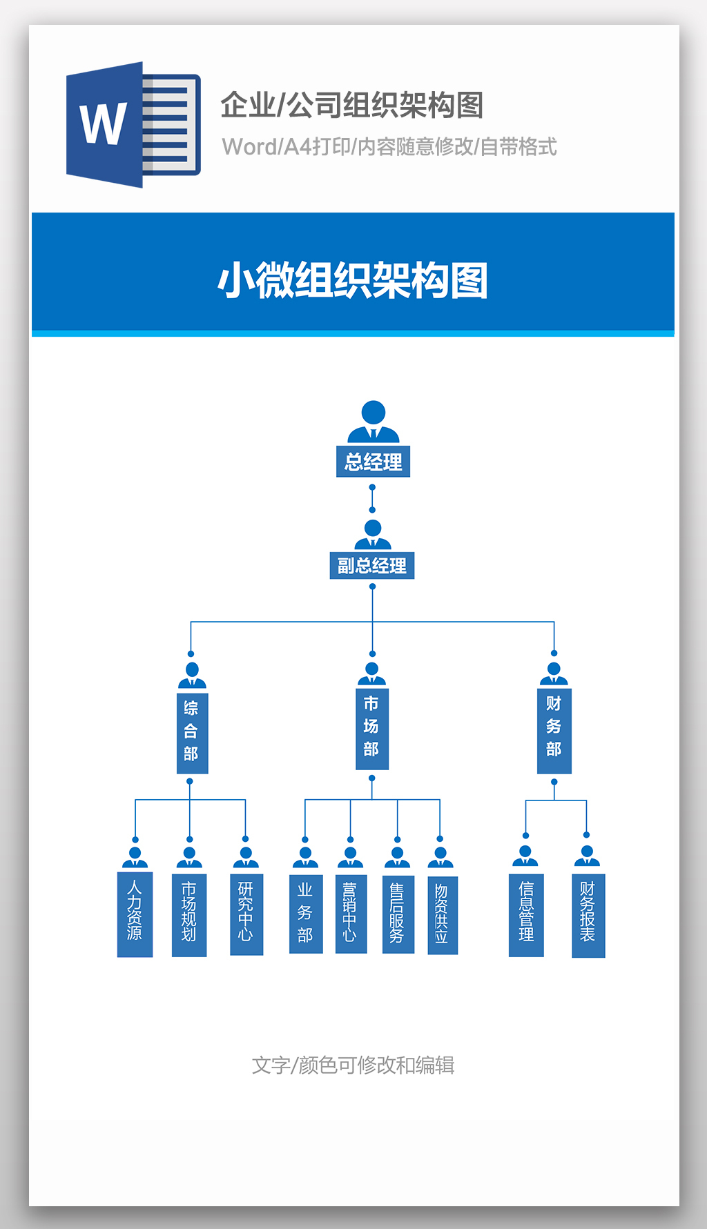 原創小企業公司組織架構圖Word模板-版權可商用組織架構